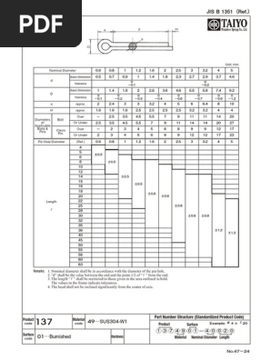 JIS B 1351 Ref. : Applicable Shafts R 2d | PDF | Engineering