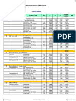 Toilet Block M.sheeT