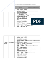 Lineas de Investigacion