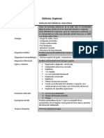 Disfonías Orgánicas Unilaterales