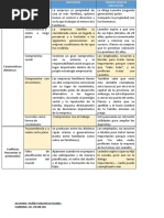 API 1 Empresa Familiar