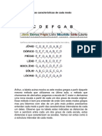 Notas Características de Cada Modo