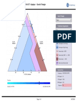 Perception 1.16 Diagnostic Report For 315 MVA ICT 1 Dipalpur - Duval's Triangle
