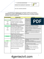 308133945 I Les Differents Intervenants Dans l Acte de Construire Doc Prof.docx