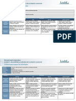 Criterios de Evaluacion de Actividades