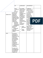 Modelo de Control Interno