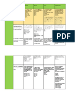 Matriz de Consistencia