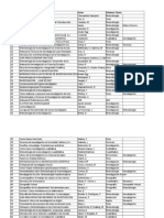 BVI Base de Datos