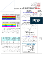 التركيب الطرحي