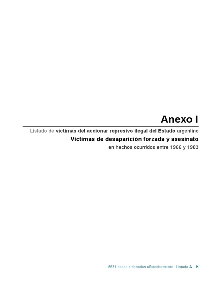 Listado De Victimas Del Accionar Represivo Ilegal Del Edo Argentino A K Pdf Pena Capital Estado Politica