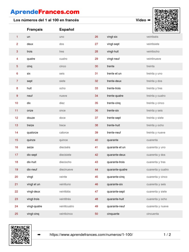 Los Numeros Del 1 Al 100 En Frances Video Francais Espanol Deportes Prueba Gratuita De 30 Dias Scribd