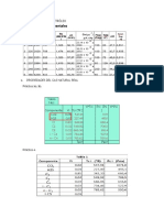 Gráfico Tablas Propiedades Oil Gn