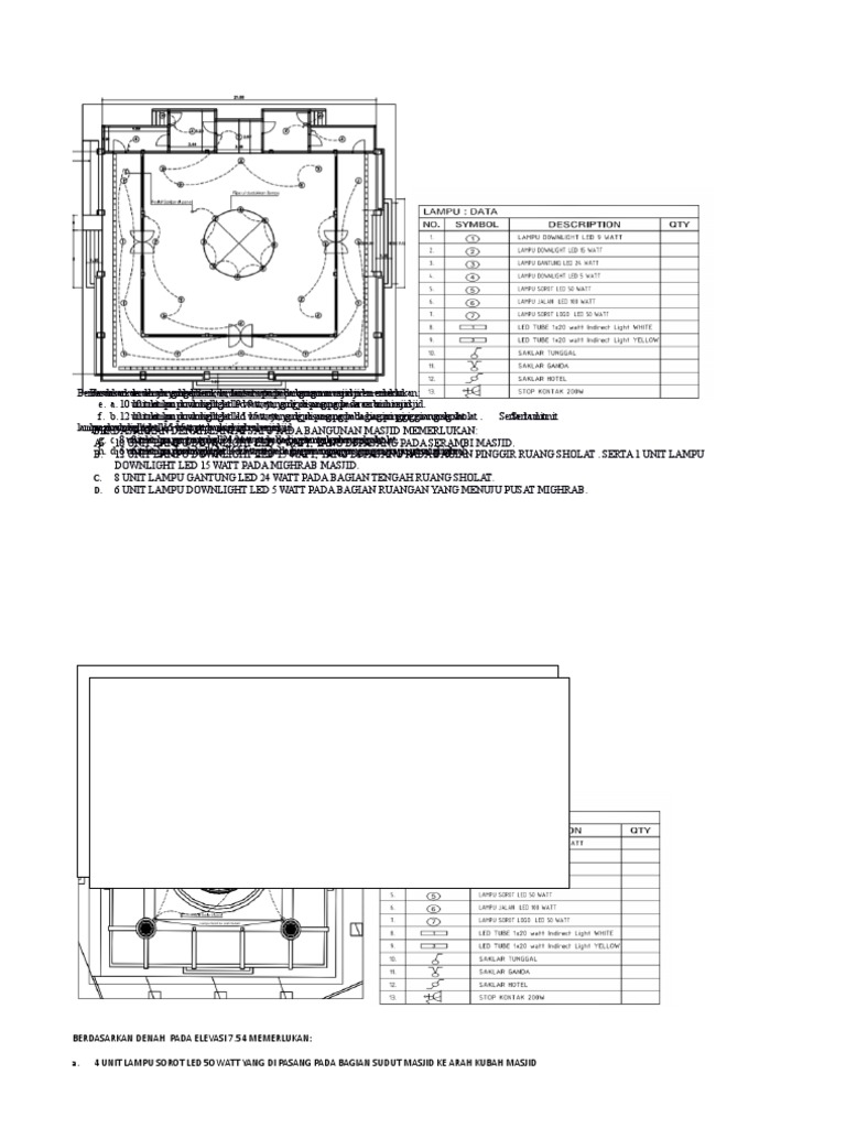 Detail Mep | PDF