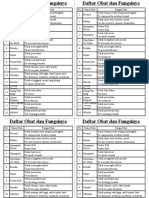 Daftar Obat Fungsinya