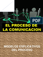 1. El Proceso de La Comunicacion