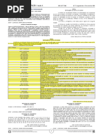 150419 Retificacao Do