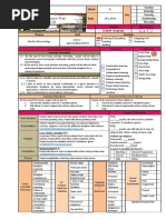 Daily Lesson Plan Unit 2