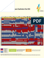 Season Chart FINAL PDF