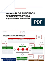 Unidad 2-D SIPOC Tortuga