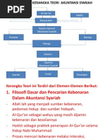 Bab 3 Kerangka Teori Akuntansi Syariah