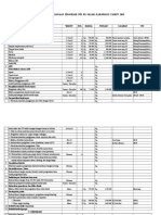 Ppi Anggaran Ppi 2019