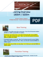 1600m3200mTraining.TomSchwartz.AllRightsReserved.pdf