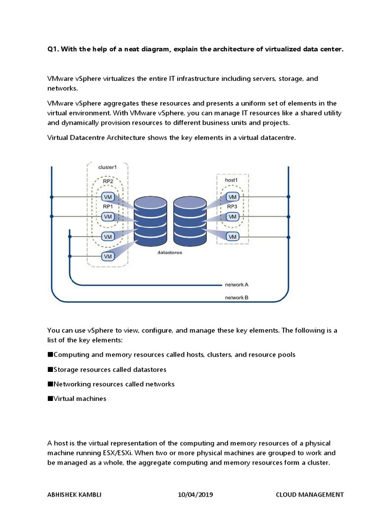 Q1. With The Help of A Neat Diagram, Explain The Architecture of ...