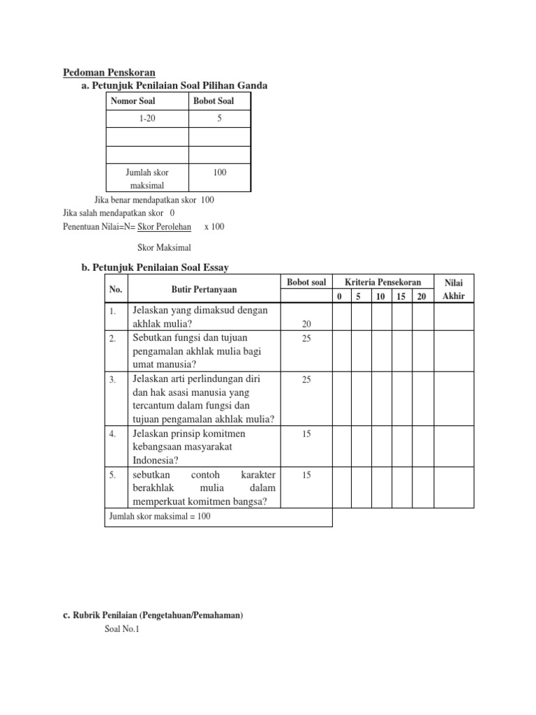 Rubrik Penilaian Soal Pilihan Ganda Bahasa Inggris - Revisi Id