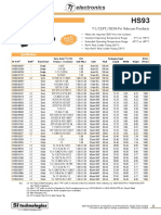 T1CEPTISDN-Pri Telecom Products