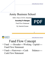 Amity Business School: MBA Class of 2010, Semester I Accounting For Managers Fund Flow Statement by Santosh Kumar