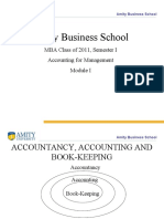Amity Business School: MBA Class of 2011, Semester I Accounting For Management