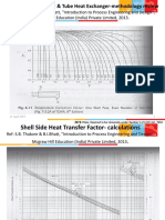 Process Design of Shell & Tube Heat Exchanger-Methodology Review