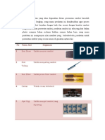 M4KB2.Alat, Bahan Dan Kosmetik Untuk Perawatan Rambut - Crembath Traditional PDF