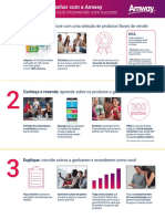 Como começar a ganhar com a Amway.pdf