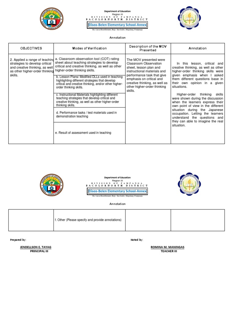 Annotations Cot 1 Kra 1 Obj 3 Mhinez Lesson Plan Creativity