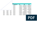 Table: Element Strains - Solids Solid Solidelem Joint Outputcase E11 E22 E33