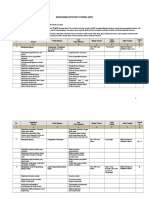 Kunci Jawaban Tes Formatif 1