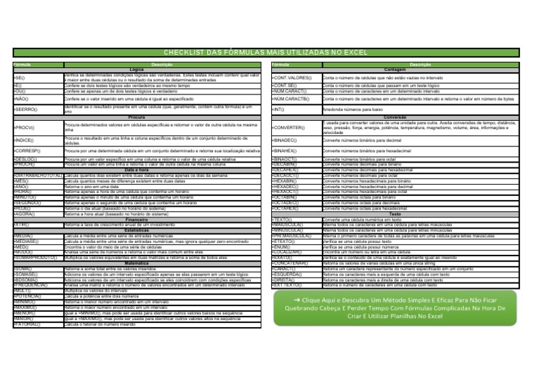 Checklist Fórmulas Excel v2 PDF | PDF | Ensino de Matemática | Science