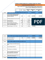 Budget WSSP - IF - 11042019 - Committment