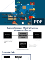 Auditing-Inventory-Management-Process.pdf