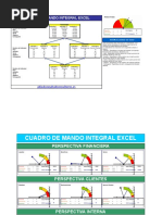 Cuadro de Mando