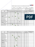 School Form 2 Daily Attendance Report of Learners For Senior High School (SF2-SHS)