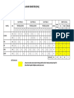 Kls-4 Tema-1 Distribusi Soal