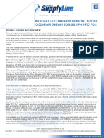 Leakage Acceptance Rates Comparison Metal & Soft SEATED VALVES ISO 5208/API 598/API 6D/MSS SP-61/FCI 70-2