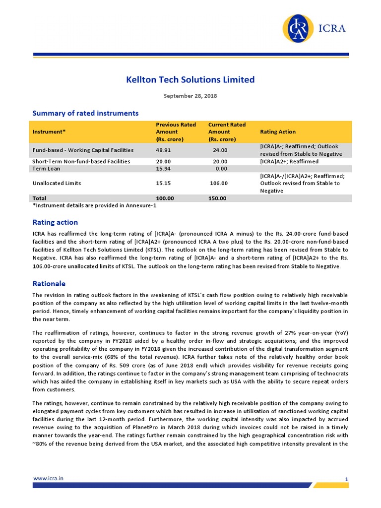 Kellton Tech Solutions R 28092018 | PDF | Mergers And Acquisitions | Debt