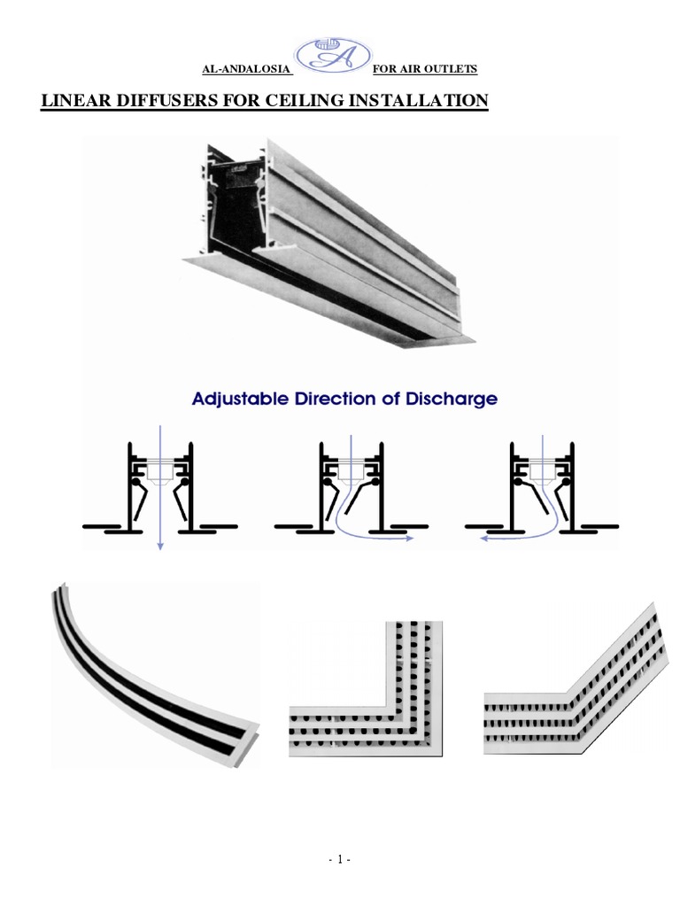 Linear Diffusers For Ceiling Installation: Al-Andalosia For Air Outlets ...