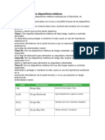 Clasificación de Los Dispositivos Médicos