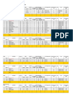 Schedule of Mechanical Ventilation Fan: Basement Floor