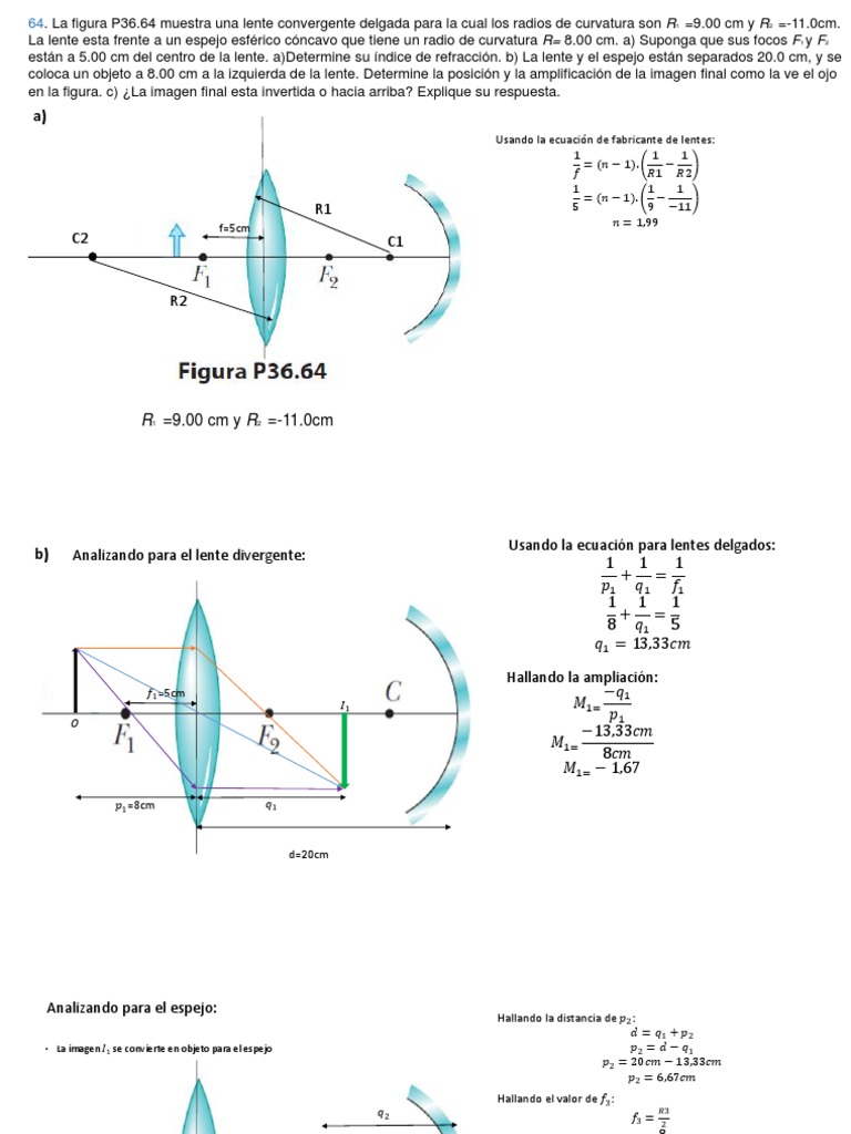 Ejercicio de lente convergente con espejo | Vidrio Ingeniería y Ciencia