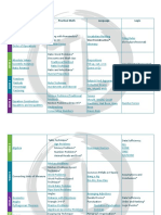 Study-Guide-2019-1 CSE PDF